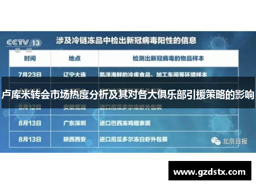 卢库米转会市场热度分析及其对各大俱乐部引援策略的影响