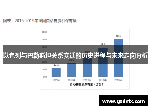 以色列与巴勒斯坦关系变迁的历史进程与未来走向分析
