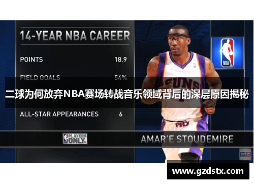 二球为何放弃NBA赛场转战音乐领域背后的深层原因揭秘