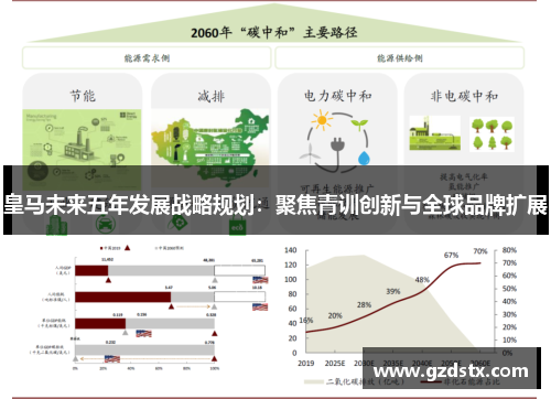 皇马未来五年发展战略规划：聚焦青训创新与全球品牌扩展