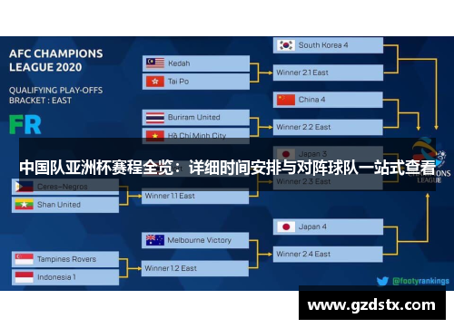 中国队亚洲杯赛程全览：详细时间安排与对阵球队一站式查看