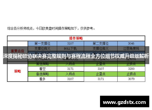 深度揭秘欧协联决赛完整规则与赛程流程全方位细节权威升级版解析