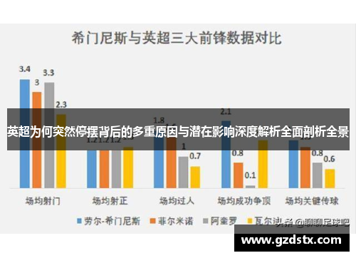 英超为何突然停摆背后的多重原因与潜在影响深度解析全面剖析全景