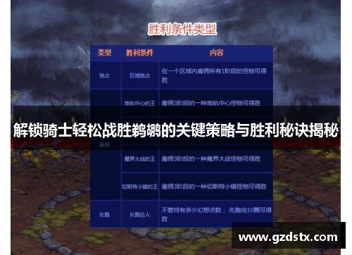 解锁骑士轻松战胜鹈鹕的关键策略与胜利秘诀揭秘