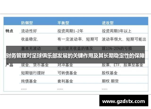 财务管理对足球俱乐部发展的关键作用及其长期稳定性的保障