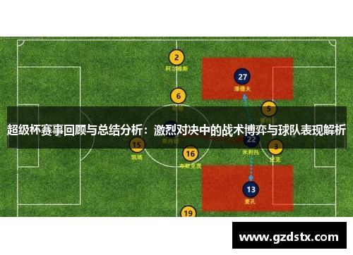 超级杯赛事回顾与总结分析：激烈对决中的战术博弈与球队表现解析